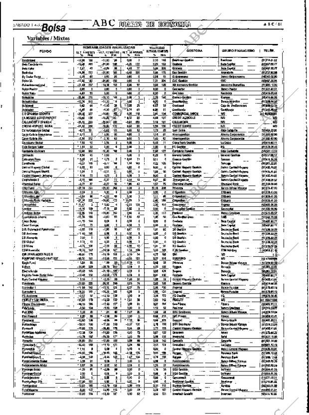 ABC MADRID 01-04-1995 página 61