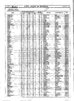 ABC MADRID 01-04-1995 página 62