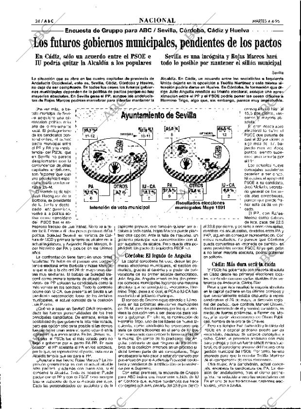 ABC MADRID 04-04-1995 página 24