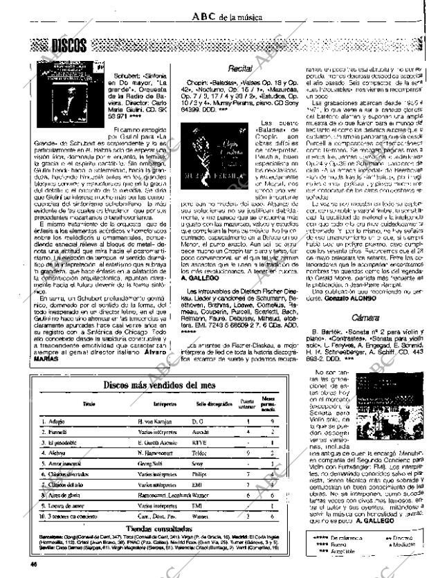 CULTURAL MADRID 07-04-1995 página 46