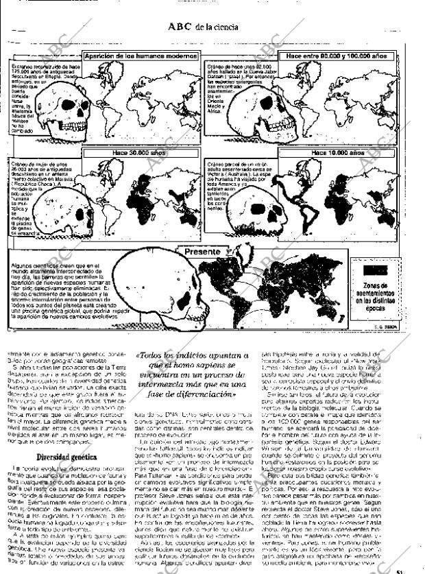 CULTURAL MADRID 07-04-1995 página 51