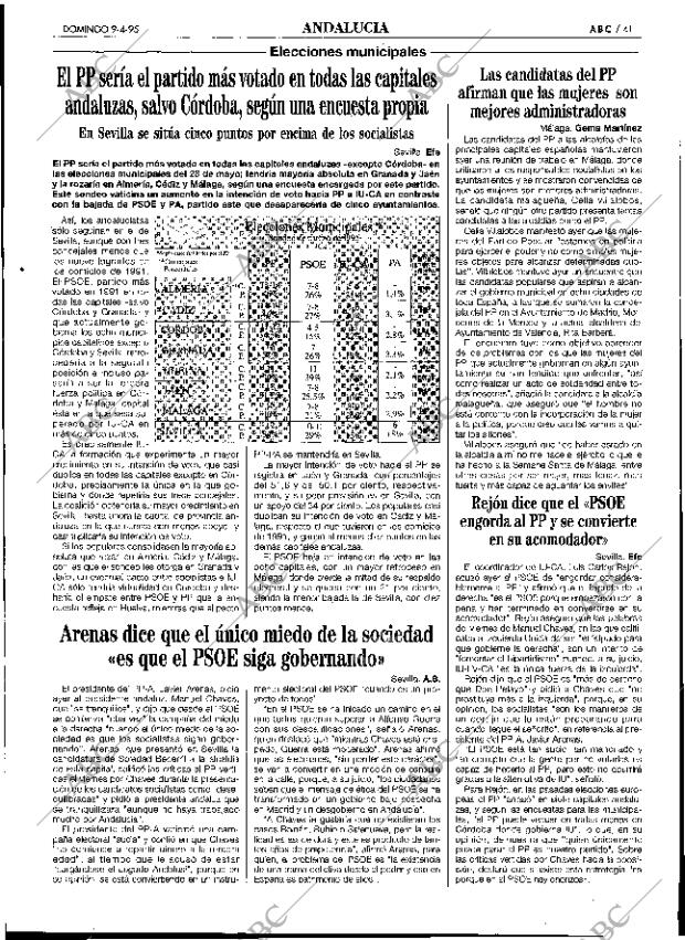 ABC SEVILLA 09-04-1995 página 41