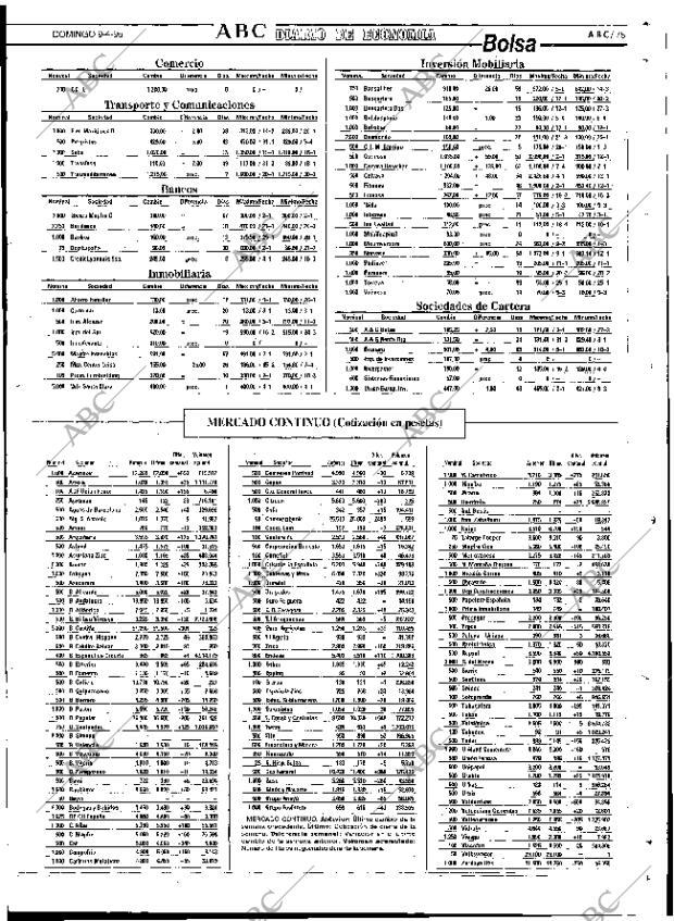 ABC SEVILLA 09-04-1995 página 75