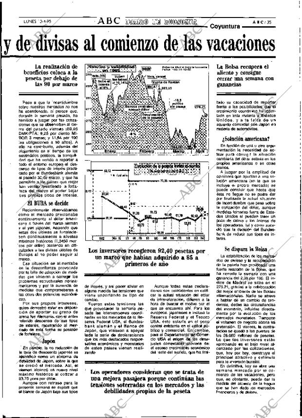 ABC MADRID 10-04-1995 página 35