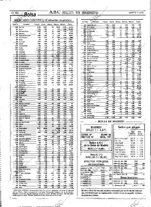 ABC MADRID 11-04-1995 página 40