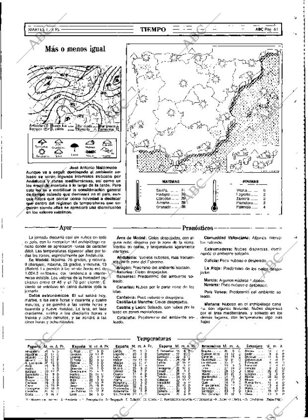 ABC MADRID 11-04-1995 página 61