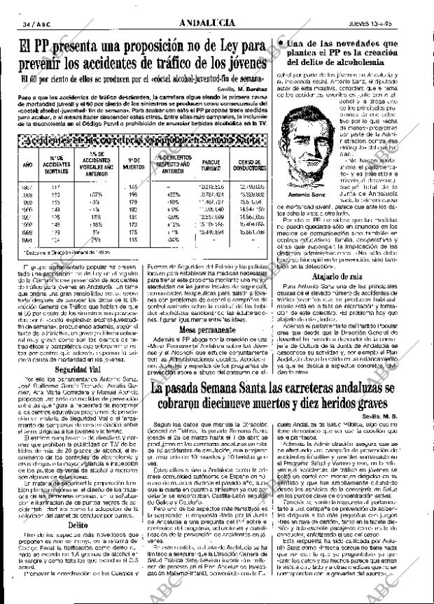 ABC SEVILLA 13-04-1995 página 34