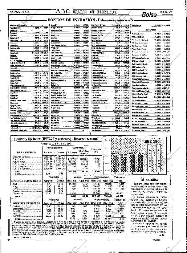 ABC MADRID 16-04-1995 página 49