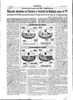 ABC MADRID 17-04-1995 página 26