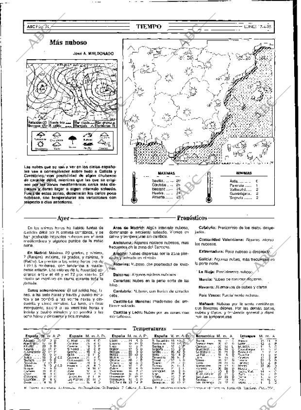 ABC MADRID 17-04-1995 página 34