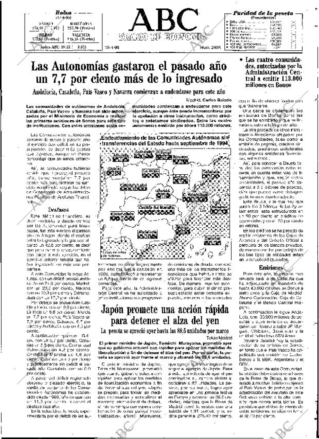 ABC SEVILLA 18-04-1995 página 81