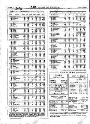 ABC MADRID 20-04-1995 página 58