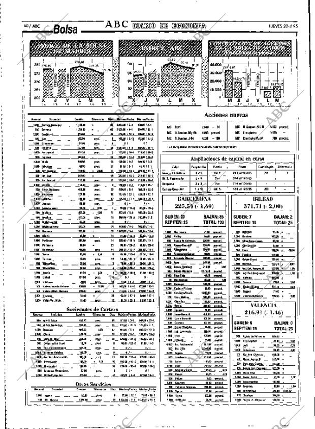 ABC MADRID 20-04-1995 página 60