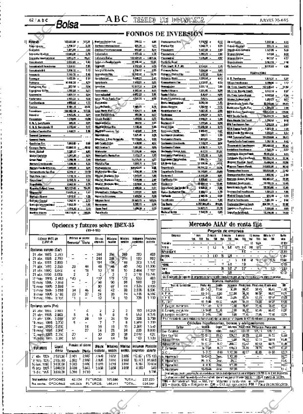 ABC MADRID 20-04-1995 página 62