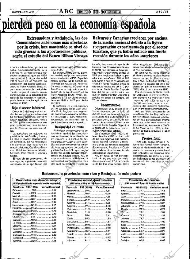 ABC MADRID 23-04-1995 página 51