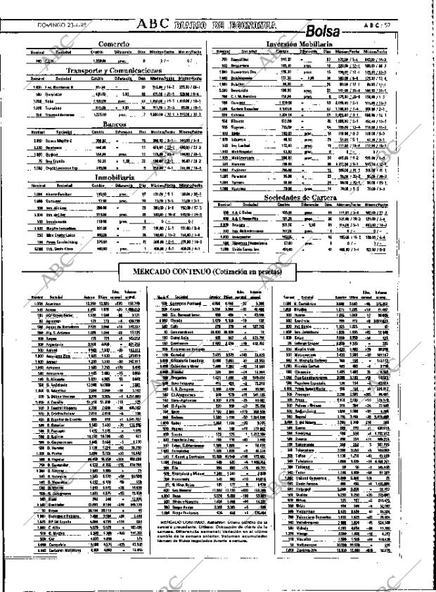 ABC MADRID 23-04-1995 página 57