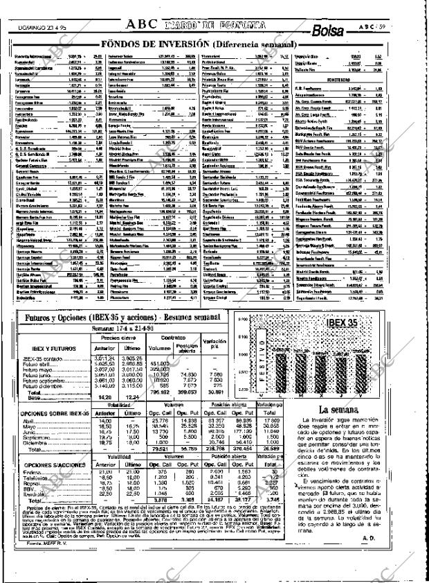 ABC MADRID 23-04-1995 página 59