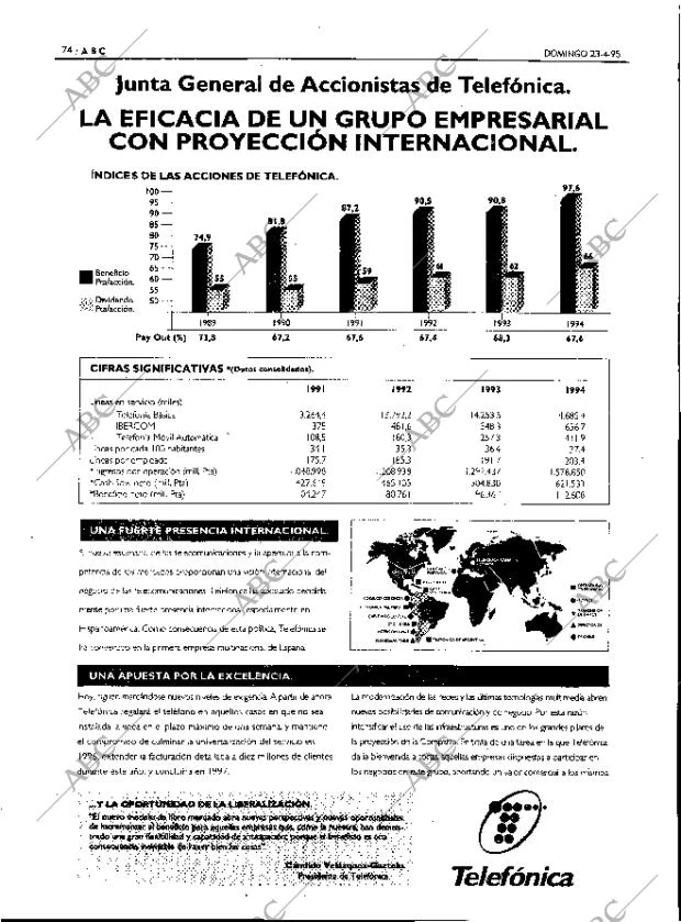 ABC MADRID 23-04-1995 página 74