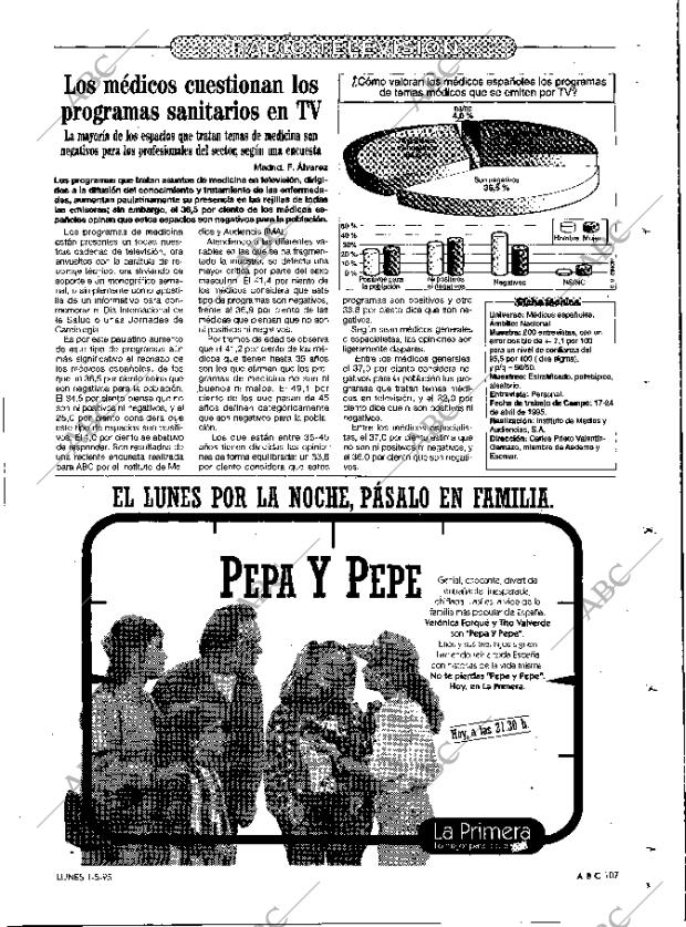 ABC MADRID 01-05-1995 página 107