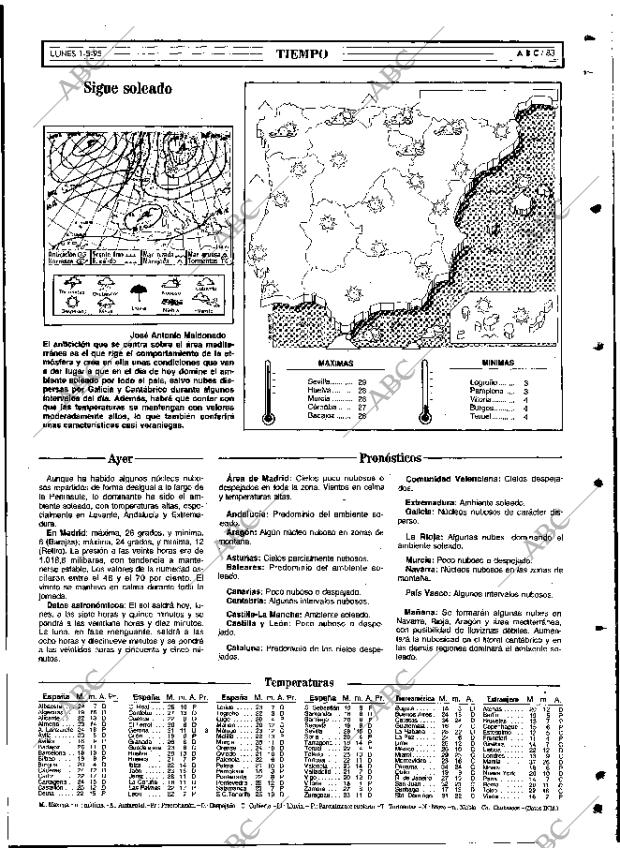 ABC MADRID 01-05-1995 página 83