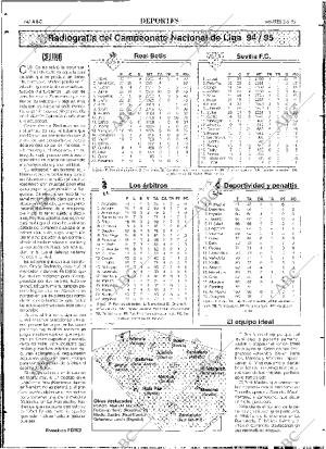 ABC SEVILLA 02-05-1995 página 74