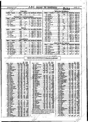 ABC MADRID 07-05-1995 página 63