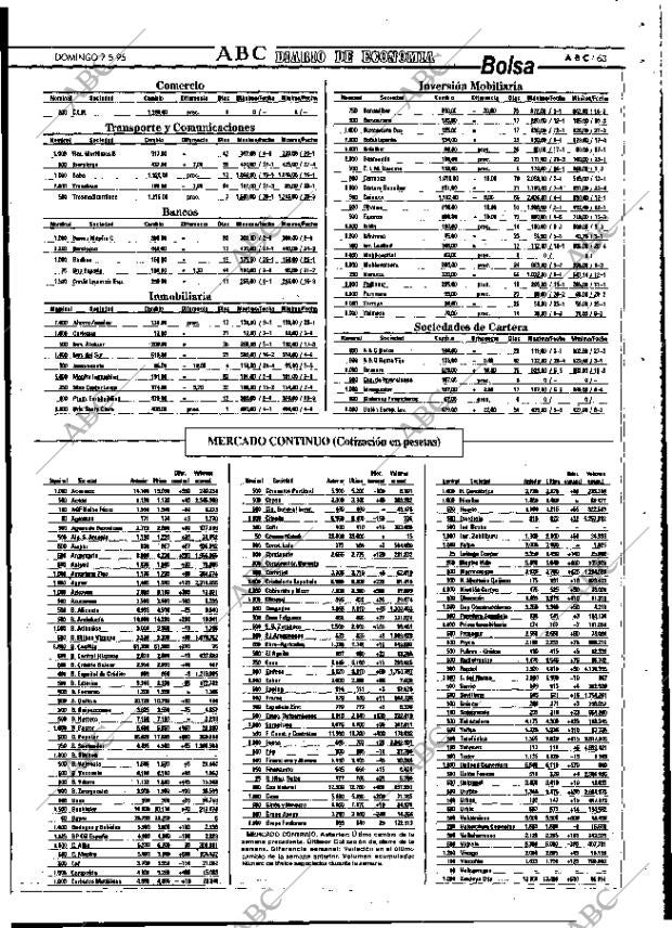 ABC MADRID 07-05-1995 página 63