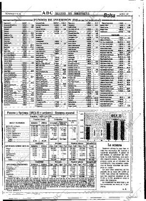 ABC MADRID 07-05-1995 página 65