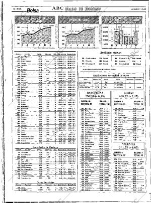 ABC SEVILLA 11-05-1995 página 70