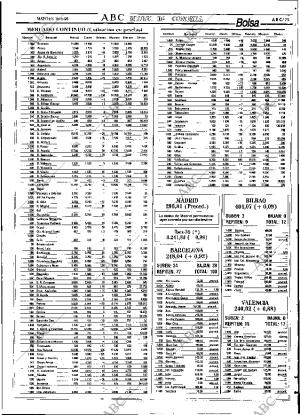 ABC SEVILLA 16-05-1995 página 73