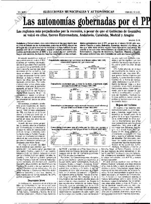 ABC MADRID 19-05-1995 página 24
