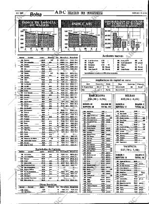 ABC MADRID 19-05-1995 página 50