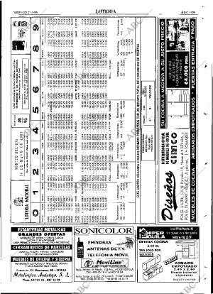 ABC SEVILLA 21-05-1995 página 109