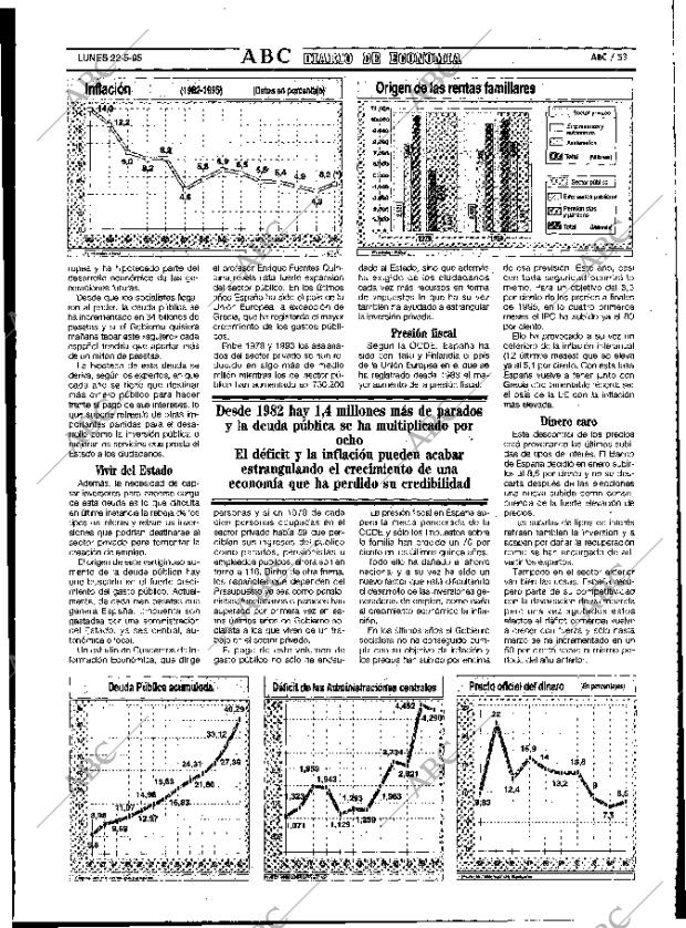 ABC MADRID 22-05-1995 página 53