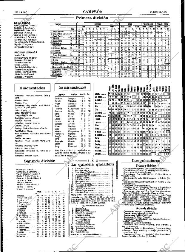 ABC MADRID 22-05-1995 página 88