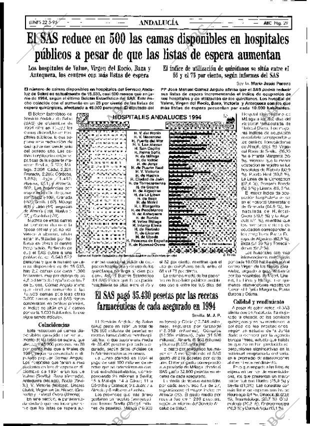 ABC SEVILLA 22-05-1995 página 29