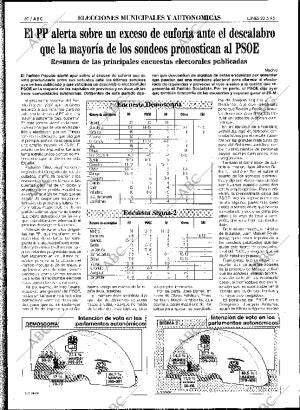 ABC SEVILLA 22-05-1995 página 50