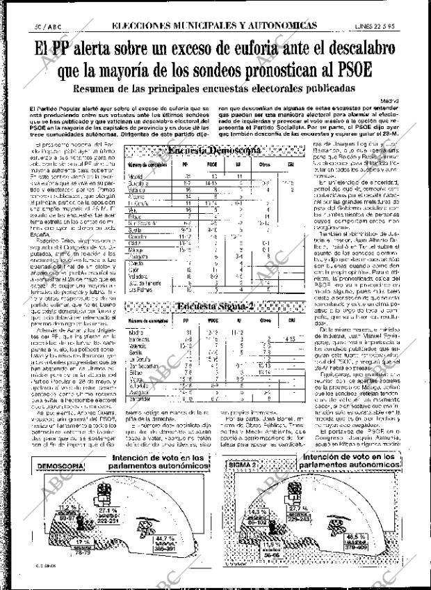 ABC SEVILLA 22-05-1995 página 50