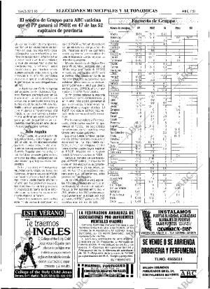 ABC SEVILLA 22-05-1995 página 51