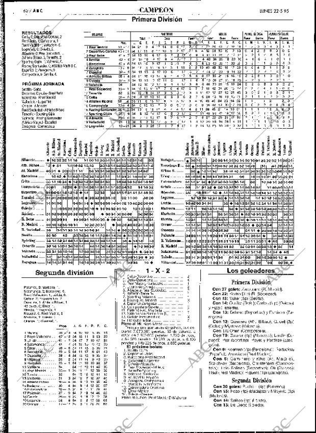 ABC SEVILLA 22-05-1995 página 62