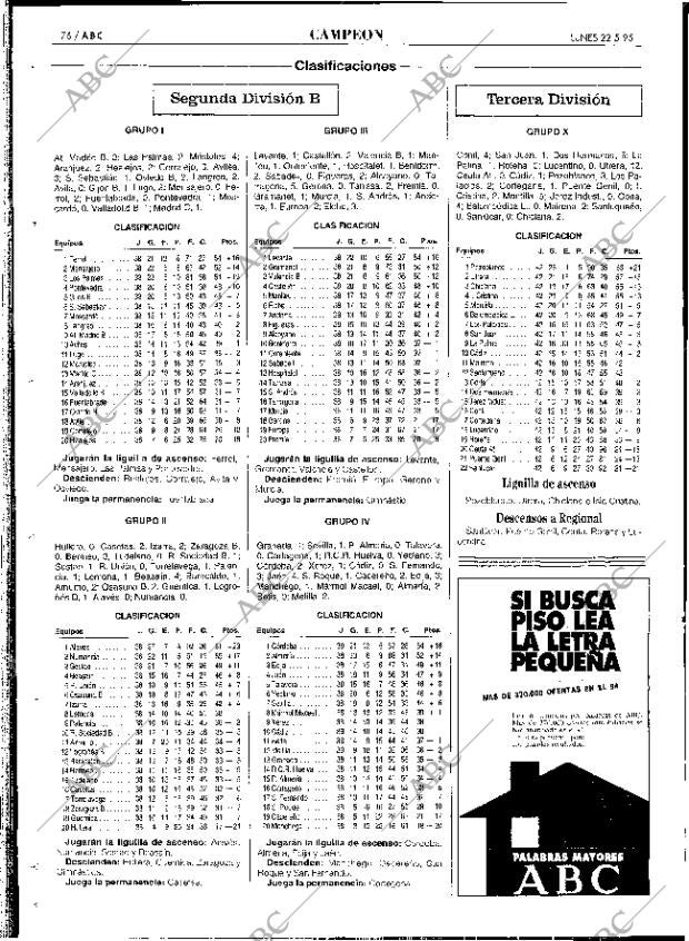 ABC SEVILLA 22-05-1995 página 76