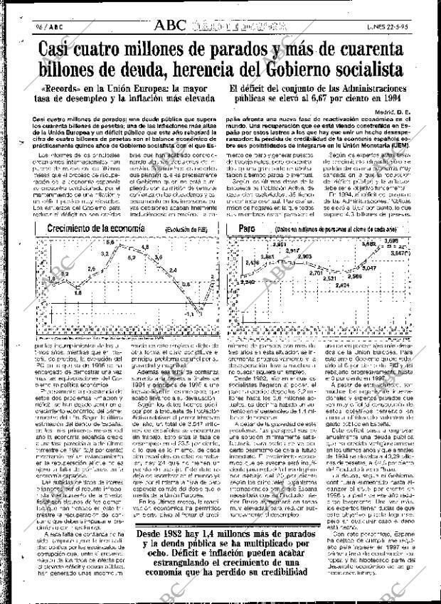 ABC SEVILLA 22-05-1995 página 96