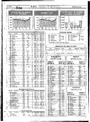 ABC SEVILLA 23-05-1995 página 82