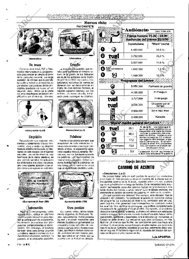 ABC MADRID 27-05-1995 página 116