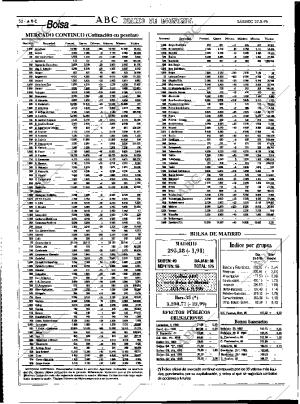 ABC MADRID 27-05-1995 página 52