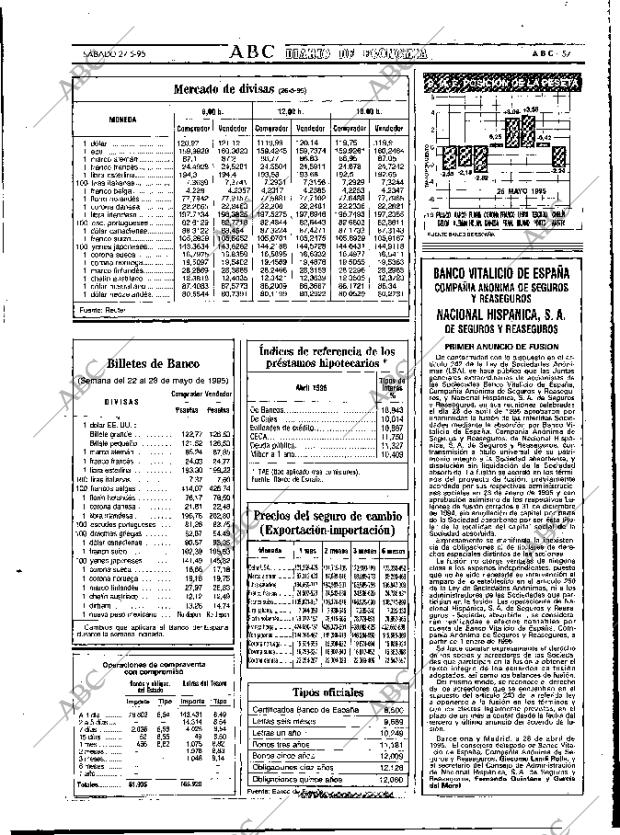 ABC MADRID 27-05-1995 página 57