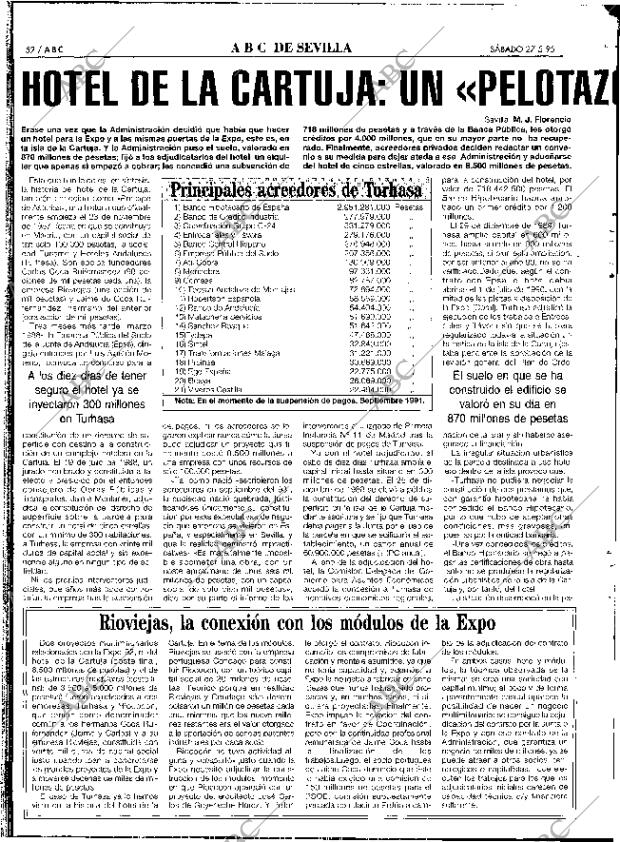 ABC SEVILLA 27-05-1995 página 52