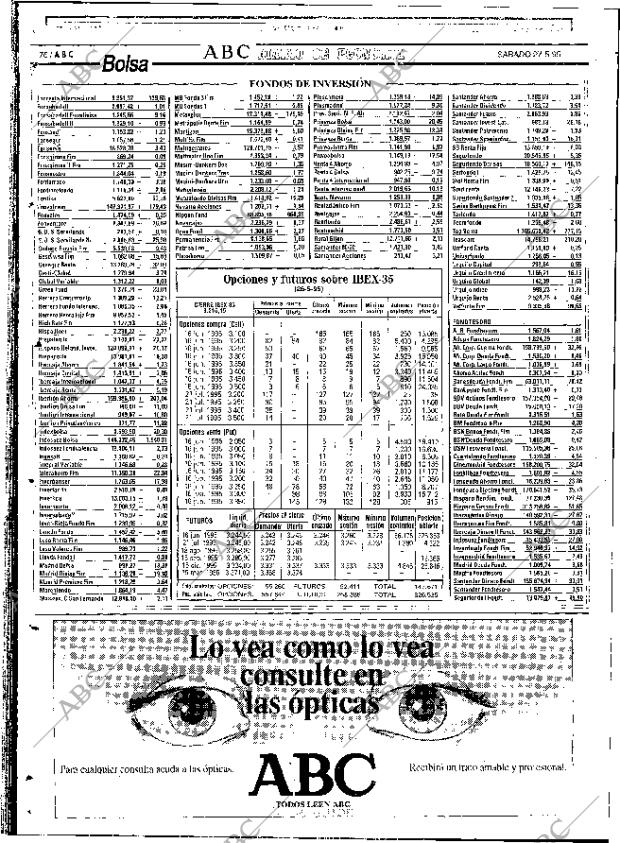ABC SEVILLA 27-05-1995 página 76
