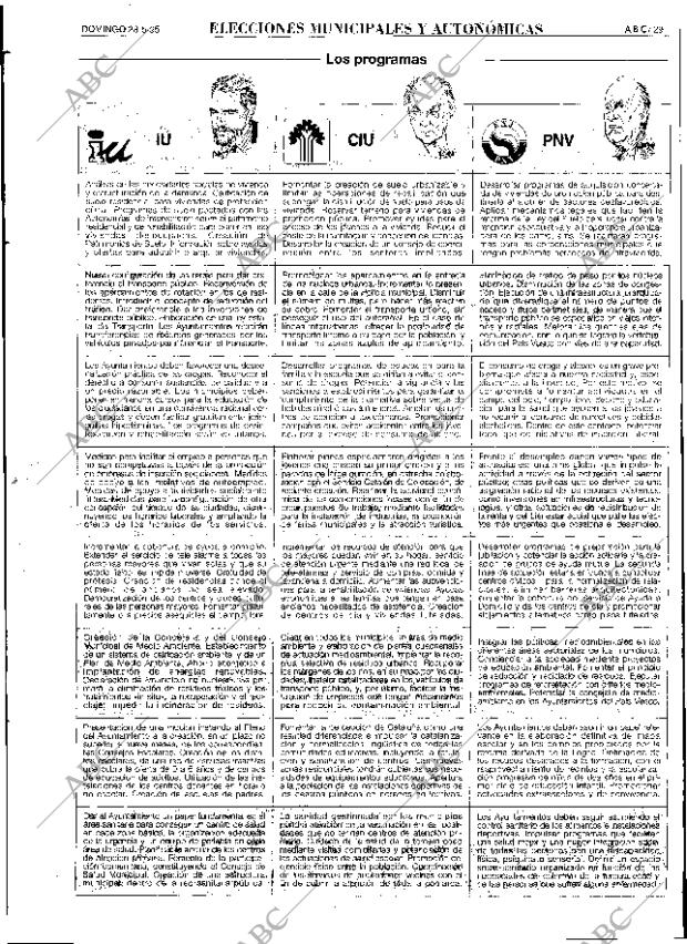ABC SEVILLA 28-05-1995 página 29