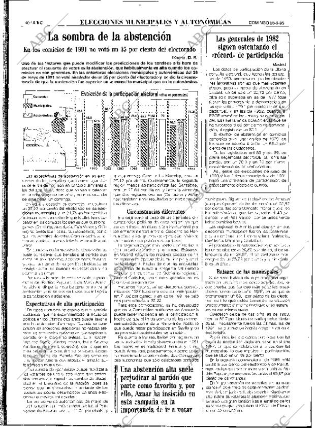 ABC SEVILLA 28-05-1995 página 40